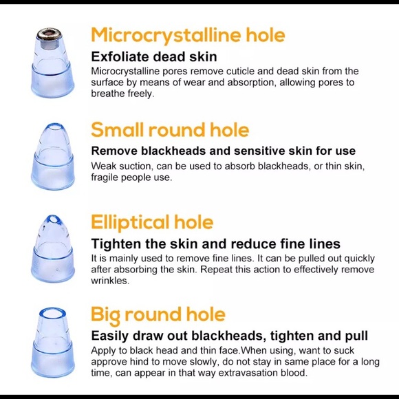 Microdermabrasion kit - Picture 3 of 4